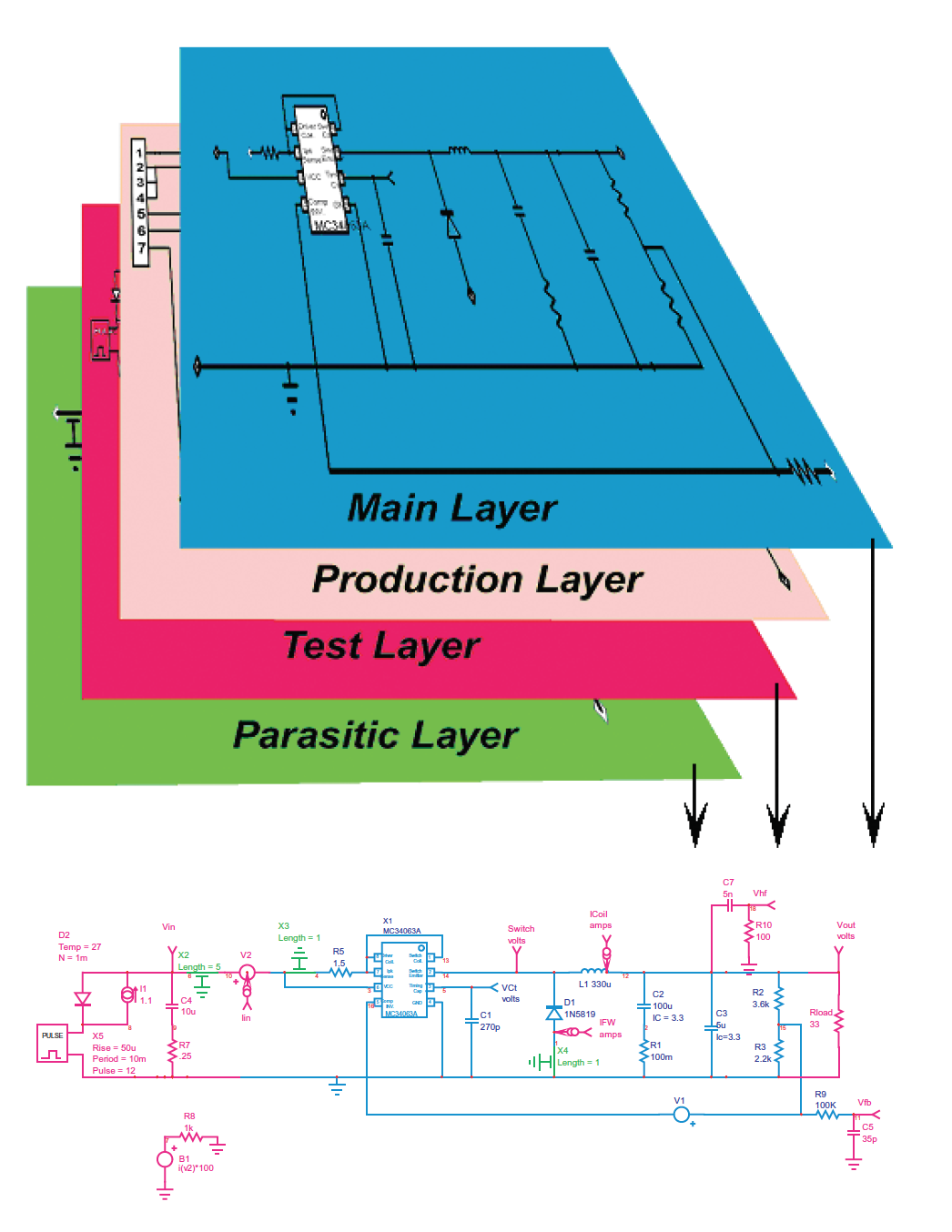 Intusoft's Spicenet schematic editor allows for multiple layers. Various portions of the design are put on individual layers, and configurations of the schematic are defined by combinations of layers