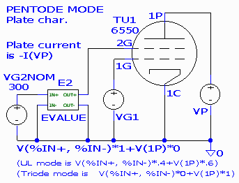 Pent_P.sch Circuit for obtaining Pentode mode plate curves.